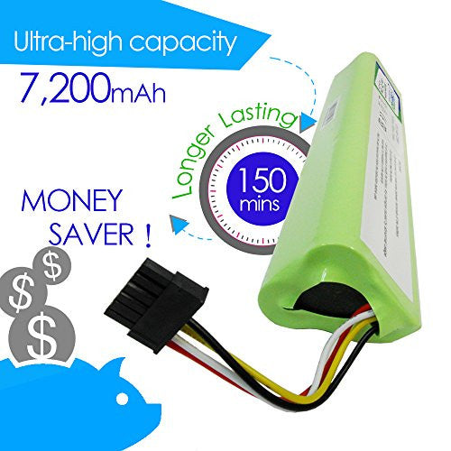 CyberTech High Capacity 7200 mAh Lithium Ion Battery for Neato Botvac Series 70e 75 80 85 and Botvac D Series D75 D80 D85 Robots, One Free Side Brush and One Free HEPA Performance Filter are included