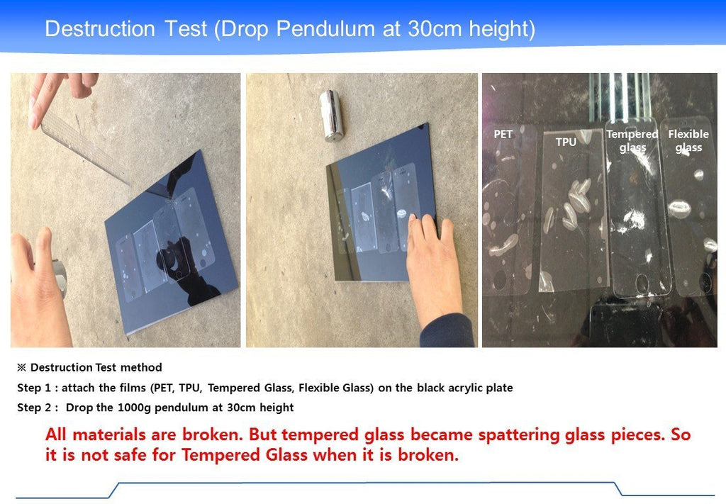 CyberTech Thin Flex Glass "8H" Screen Protector (iPhone 5)