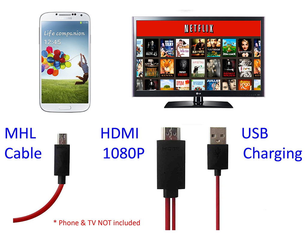 Cybertech MHL Micro USB to HDMI HDTV Adapter for Samsung Galaxy Note 2, 3